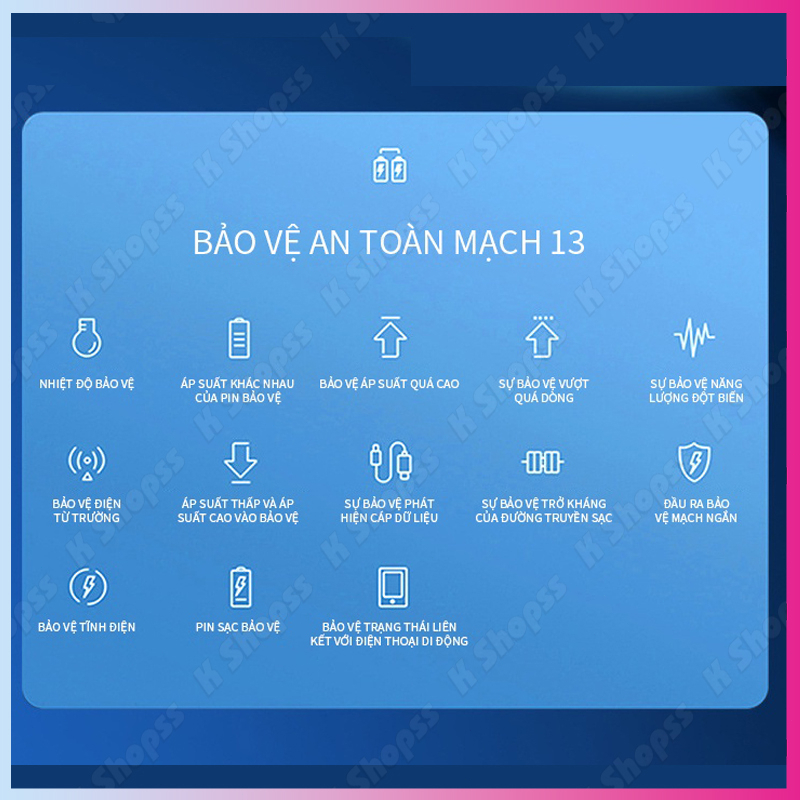 Sạc Dự Phòng 20000mAh - 66W sạc siêu nhanh, Có Màn Hình Hiển Thị, 2 Cổng USB, 1 Cổng Sạc Nhanh TypeC