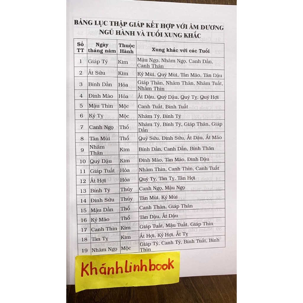 Sách - Lịch âm dương cát tường 2024