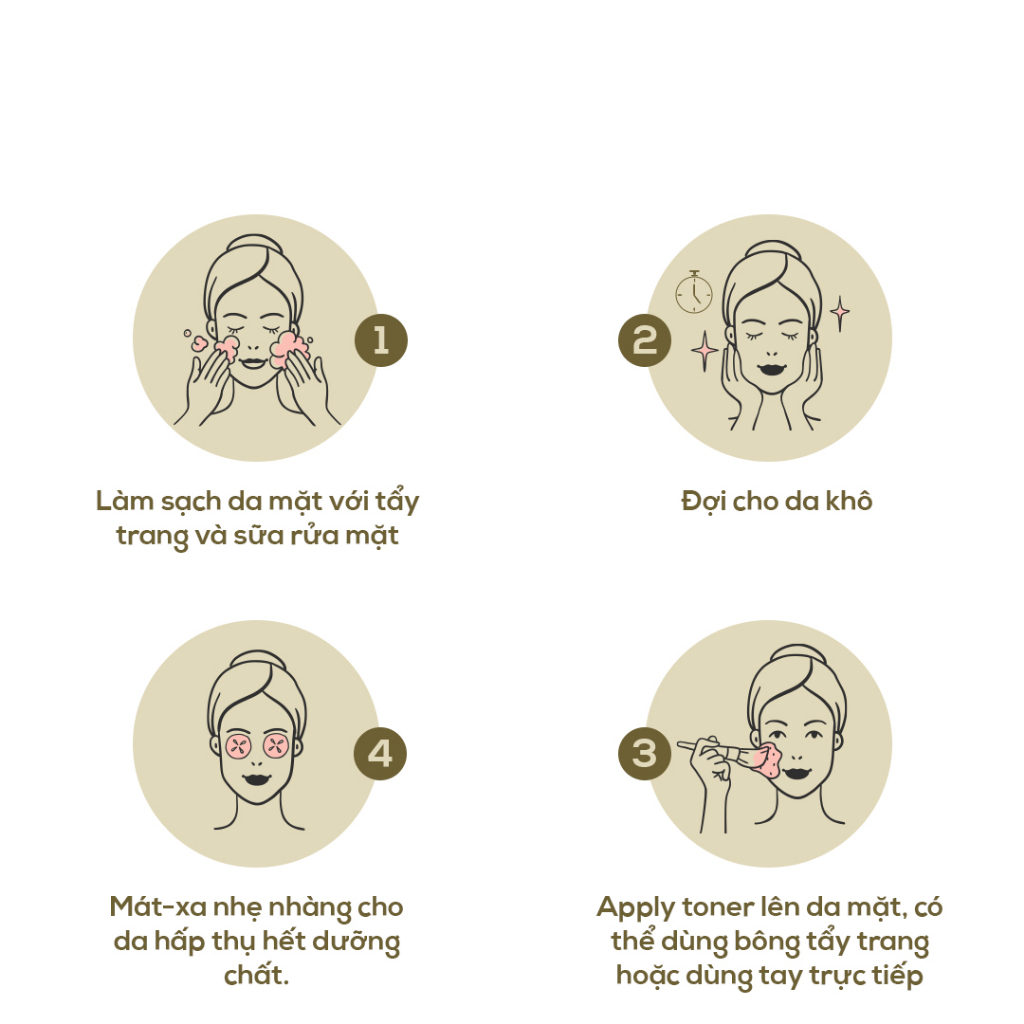 Nước Hoa Hồng Dưỡng Da Căng Bóng Dr.Pepti Centella Toner 180ml