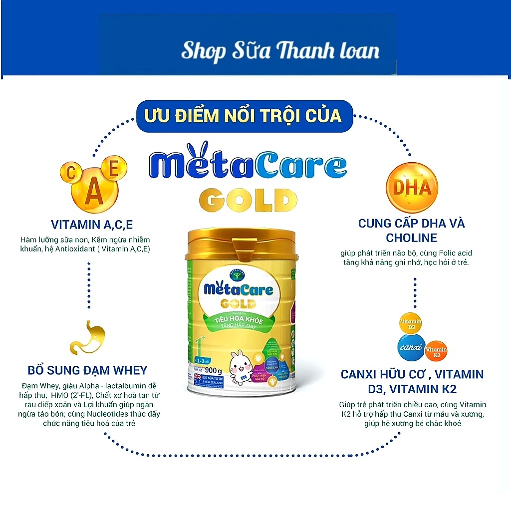 Sữa Bột Nutricare MetaCare Gold 1+ 900g Tiêu Hóa Khỏe Tăng Hấp Thu.