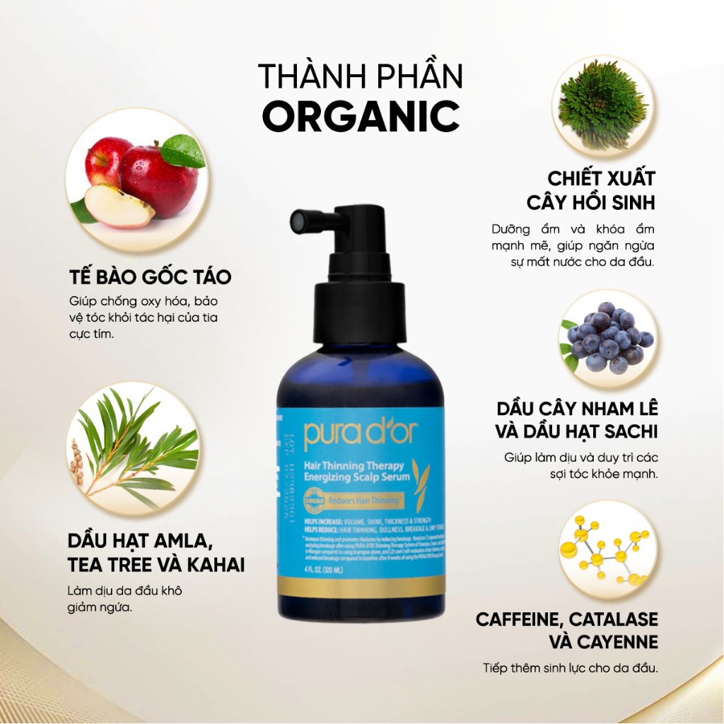 Tinh Chất Dưỡng Tóc Hair Thinning Therapy Energizing Scalp Serum 120ML Organic PURA DOR