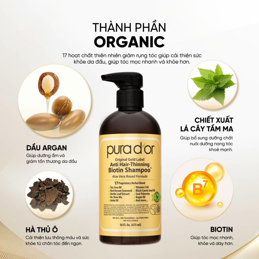 Dầu Gội Biotin Original Gold Label 236ML - 473ML Organic, Ngăn Rụng Tóc PURA DOR