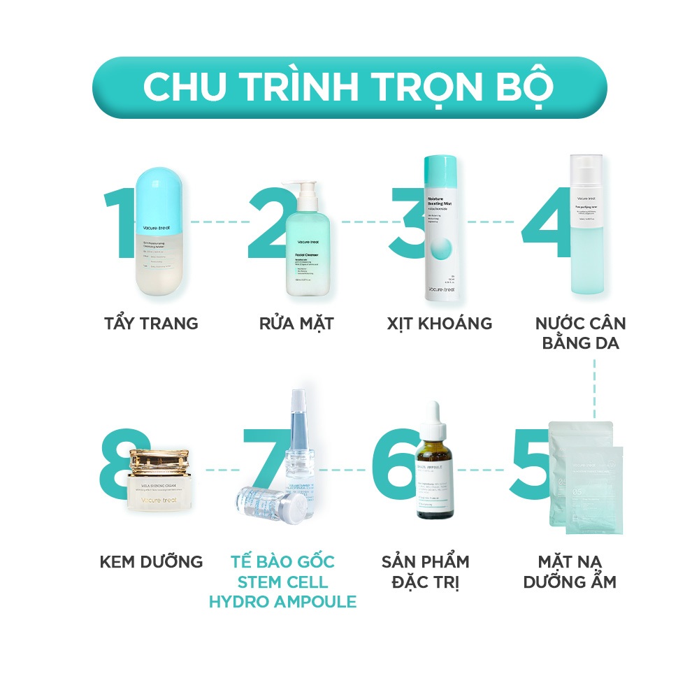 Tế Bào Gốc Trẻ Hóa Da, Cấp Ẩm Căng Bóng Da Vacure:treat Stem Cell Hydro Ampoule Vacure:treat