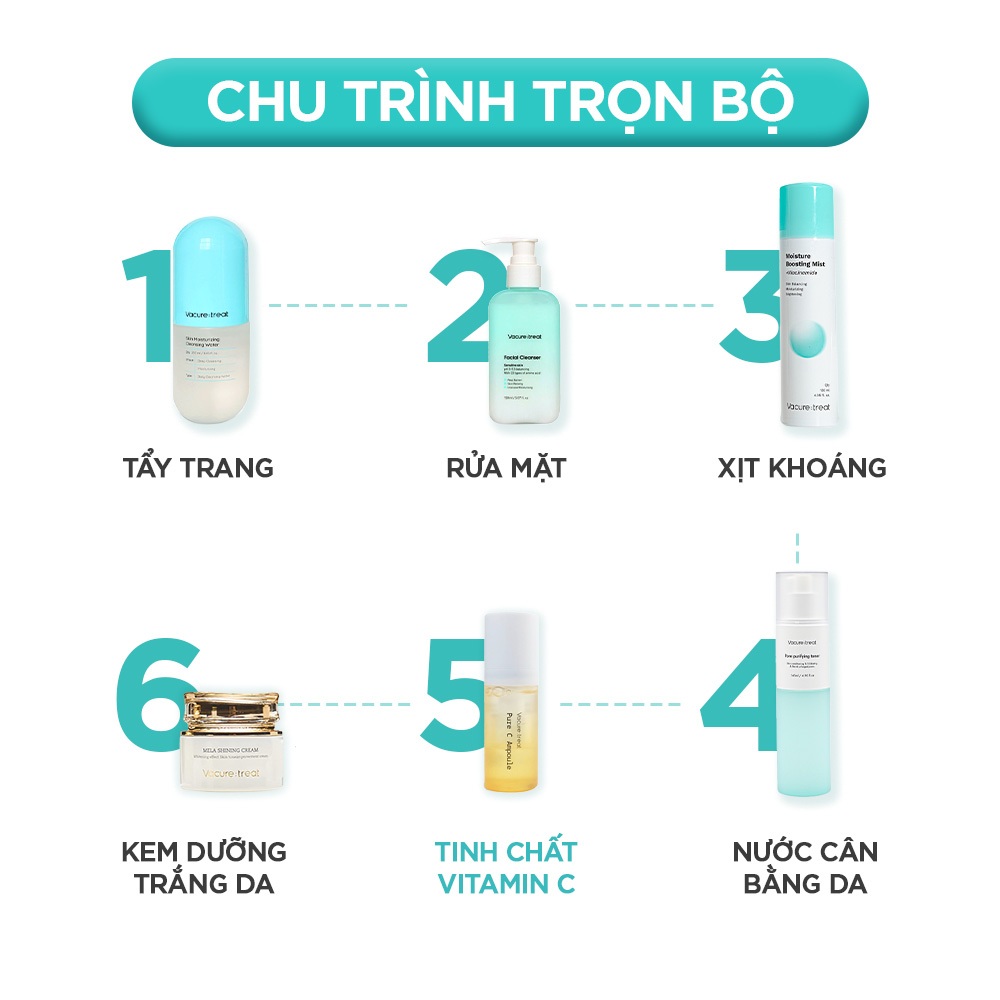 Tinh chất Vitamin C Tươi Giúp Sáng Da, Mờ Thâm Sạm Vacure:treat Pure C Ampoule 10ml