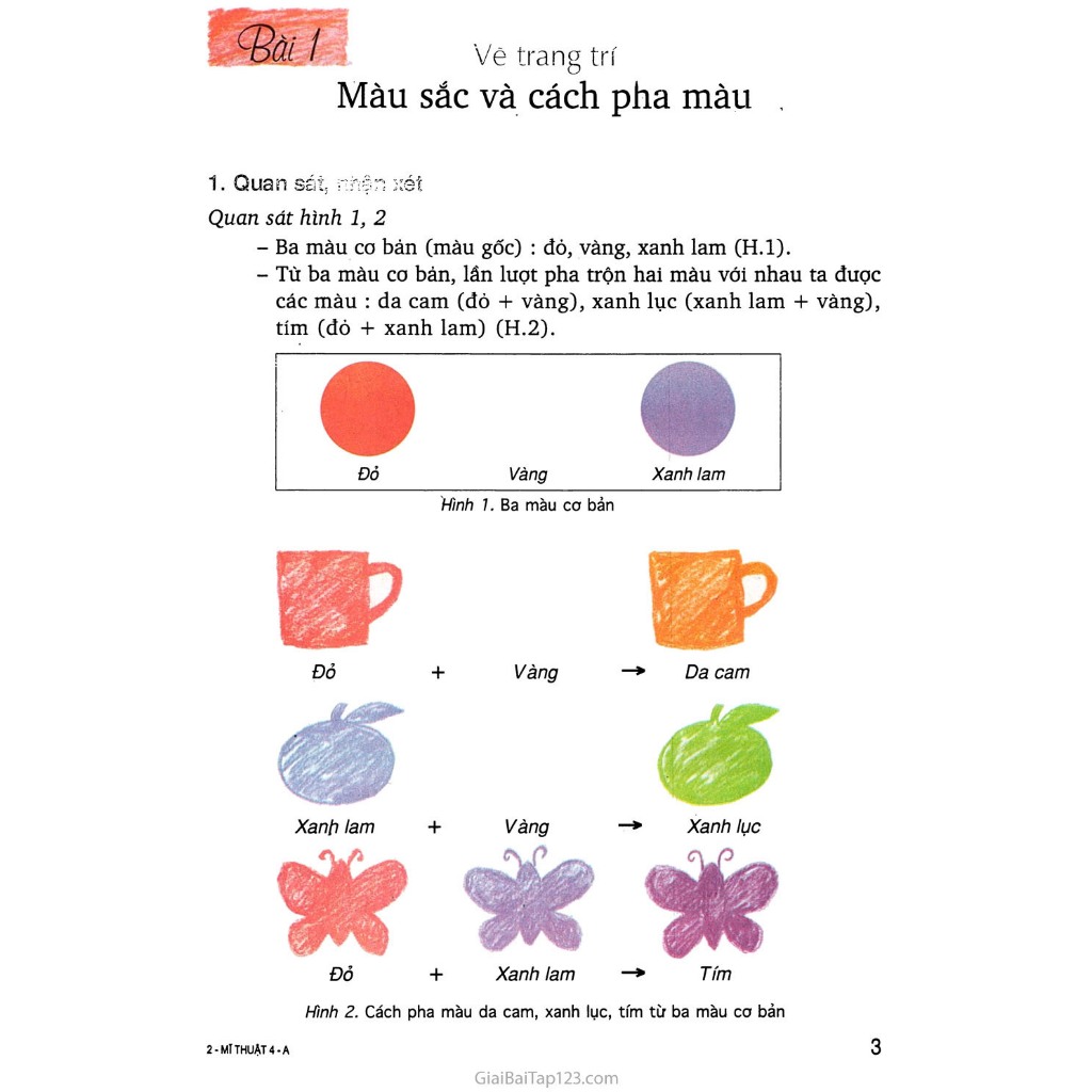 MÀU SẮC VÀ PHƯƠNG PHÁP SỬ DỤNG New
