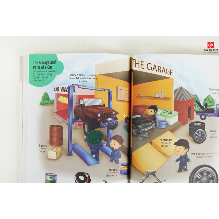 Sách thiếu nhi - 4000 từ vựng và mẫu câu tiếng Anh thiết yếu cho trẻ em