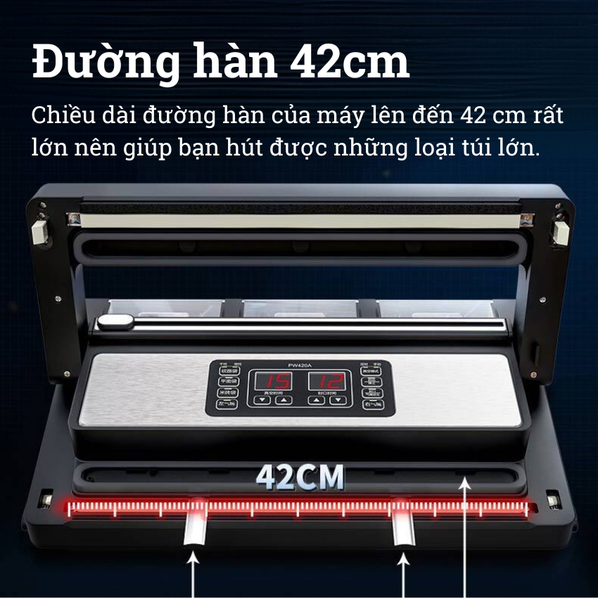 Máy Hút Chân Không Thực Phẩm ShineYe PW420A - 2 Vòi Hút Lực Hút Mạnh, Đường Hàn 42cm, Hút Tự Động Mọi Loại Túi