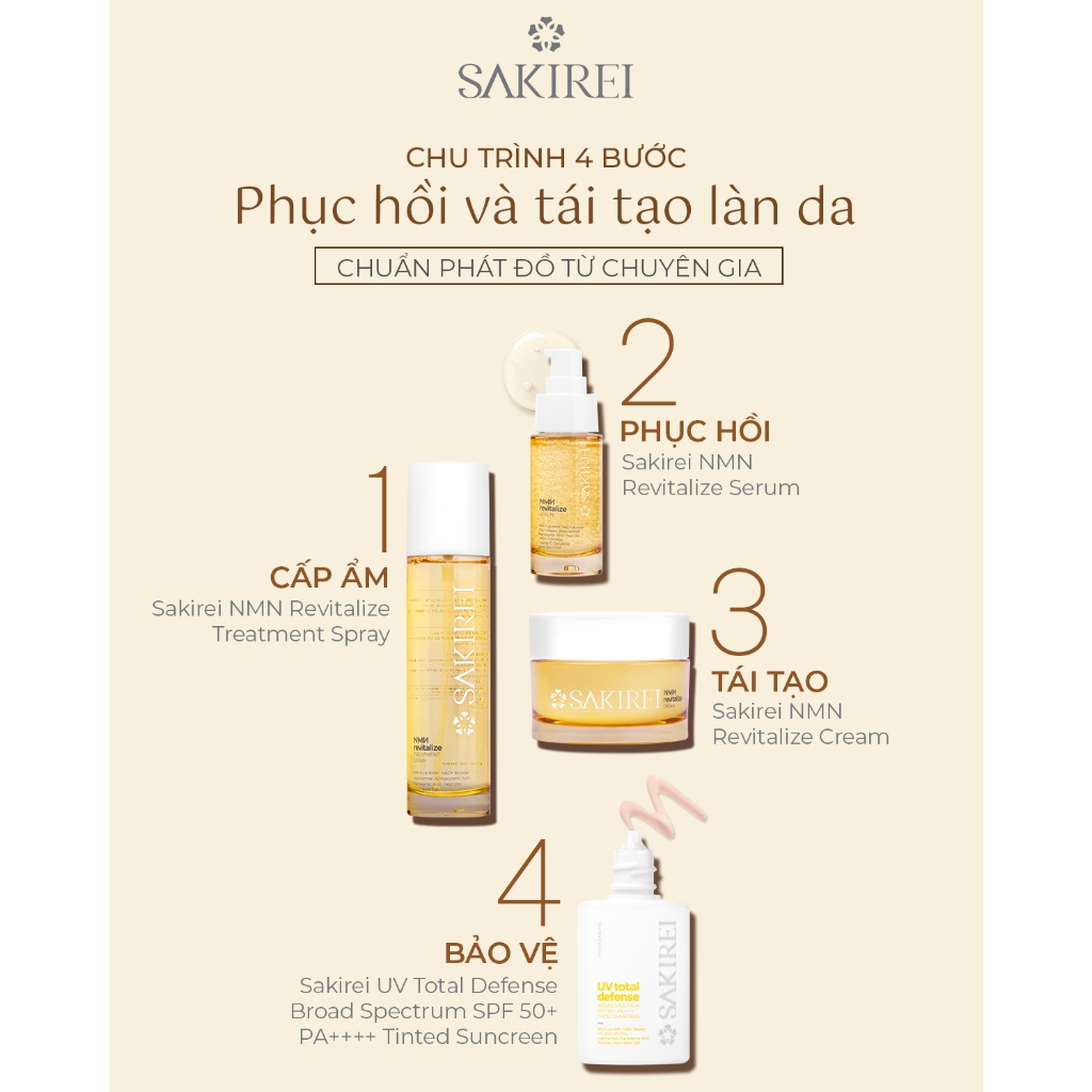 Xịt NMN & HA chống lão hóa, cấp ẩm, phục hồi tế bào da Sakirei NMN Revitalize Treatment Spray 150ml