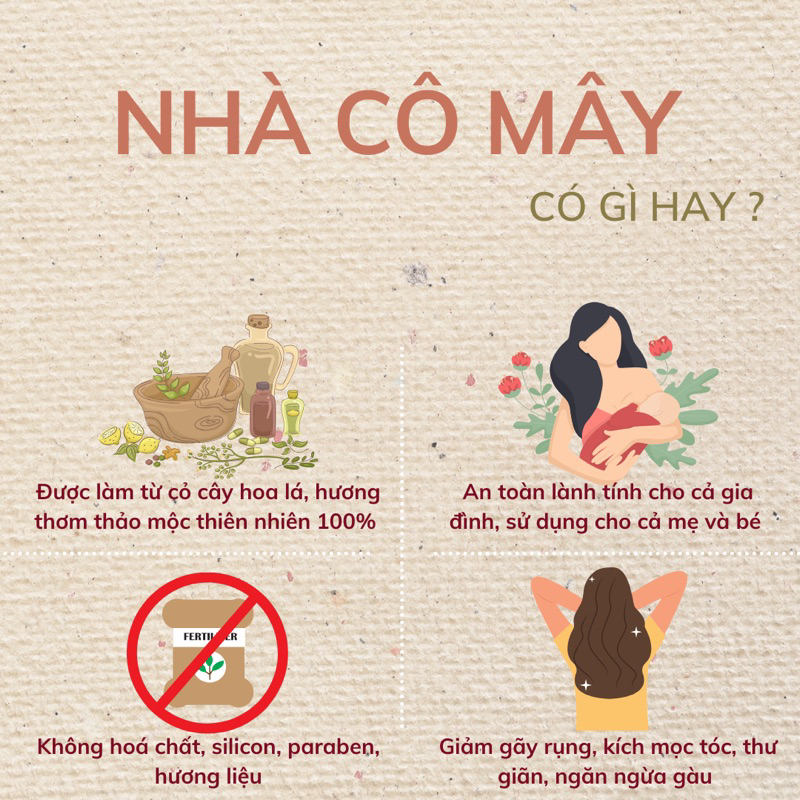 Tẩy tế bào chết da đầu Trà xanh bạc hà Nhà cô Mây - Sạch gàu, detox, giảm dầu, giảm ngứa, tơi phồng tóc, làm sạch tóc.