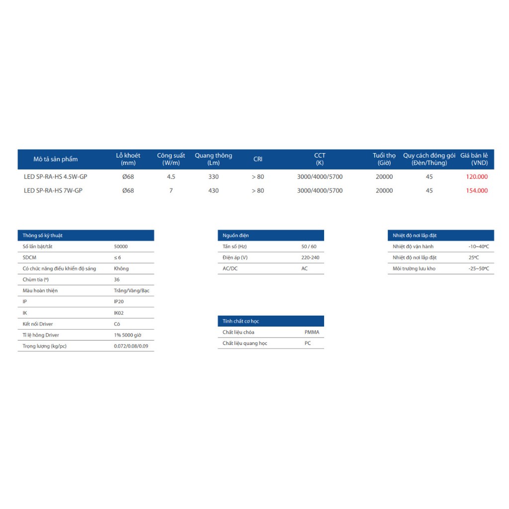 Đèn Âm Trần Chiếu Điểm RA-HS 4.5W, 7W OPPLE LED - TIẾT KIỆM NĂNG LƯỢNG