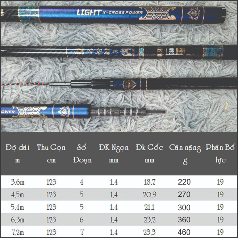 Cần câu tay Chiến Thần 6H, cần câu đơn câu đài giá rẻ. Hàng chính hãng chuyên câu tổng hợp. Hoàng Nam Fishing