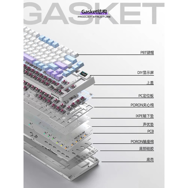 𝐁𝐚̀𝐧 𝐏𝐡𝐢́𝐦 𝐂𝐨̛ 𝐊𝐡𝐨̂𝐧𝐠 𝐃𝐚̂𝐲 𝐌𝐎𝐍𝐊𝐀 𝟑𝟎𝟕𝟓 𝐕𝟐𝐏𝐑𝐎/ 𝟑 𝐌𝐎𝐃𝐄 𝐌𝐀̣𝐂𝐇 𝐗𝐔𝐎̂𝐈 𝐅𝐔𝐋𝐋 𝐅𝐎𝐀𝐌 𝐋𝐄𝐃 𝐑𝐆𝐁 𝐌𝐀̀𝐍 𝐇𝐈̀𝐍𝐇 𝐇𝐈𝐄̂̉𝐍 𝐓𝐇𝐈̣