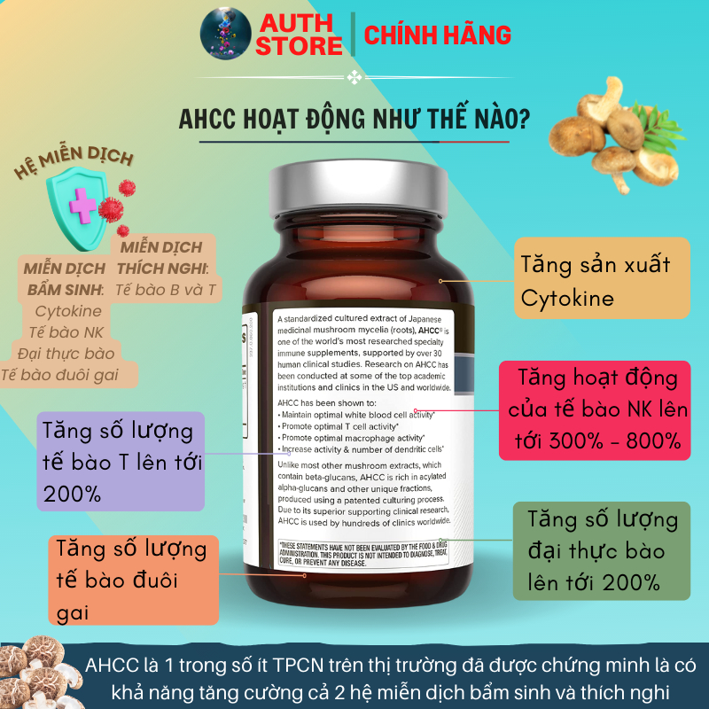AHCC Platinum 750mg Tăng Cường Miễn Dịch,Hỗ Trợ Loại Bỏ HPV, Sùi 60v