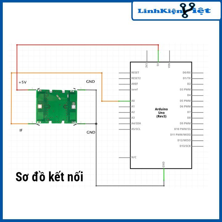 Cảm biến đầu dò Radar không dây Doppler HB100 5V/30mA