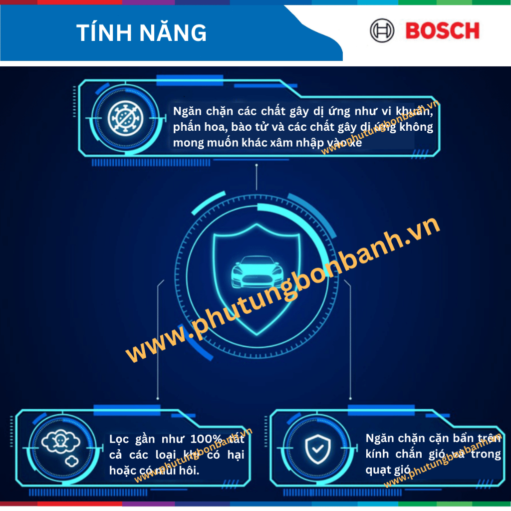 Lọc gió điều hòa xe Honda City , than hoạt tính, chống bụi mịn PM2.5, BOSCH Aeristo Premium 0986AF7002