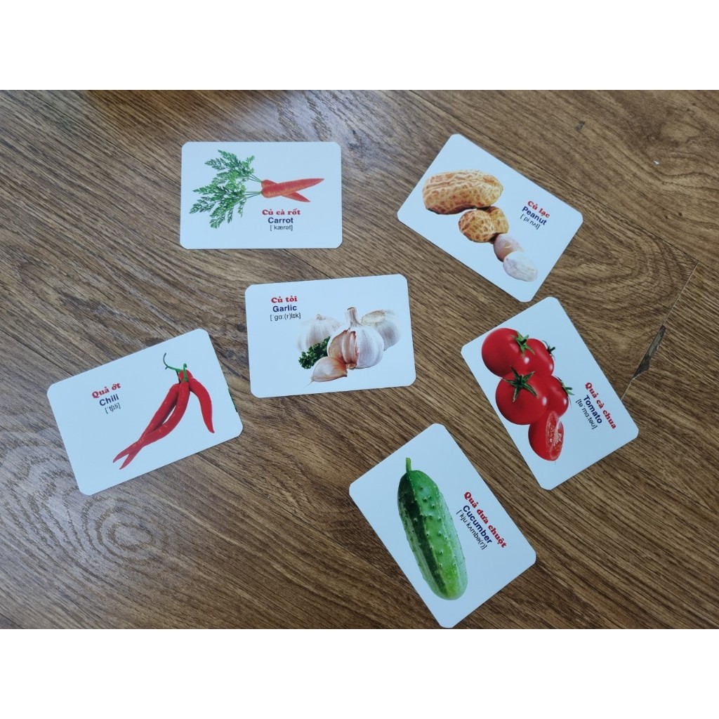 Thẻ Flashcard - Bộ Thẻ Học Thông Minh