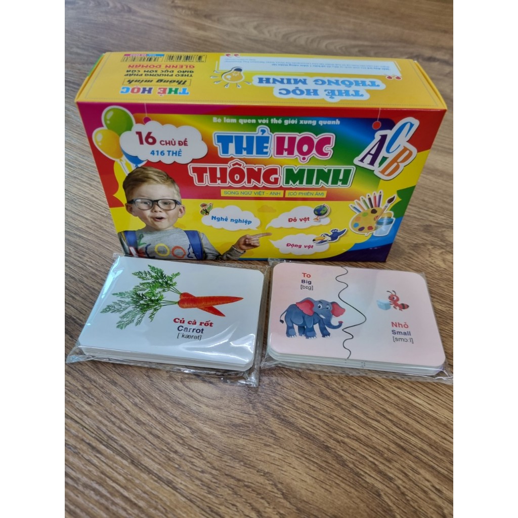 Thẻ Flashcard - Bộ Thẻ Học Thông Minh