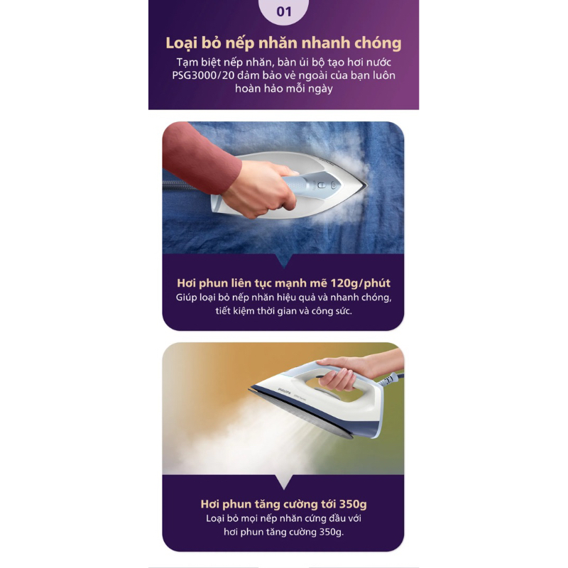 Bàn ủi hơi nước hệ thống Philips PSG3000 /20 |2400W| mặt đế Ceramic - Hàng Chính Hãng