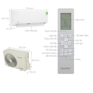 Remot điều hòa Comfee, MDV, Midea dòng RG10A(F2S)/BGEF và RG51