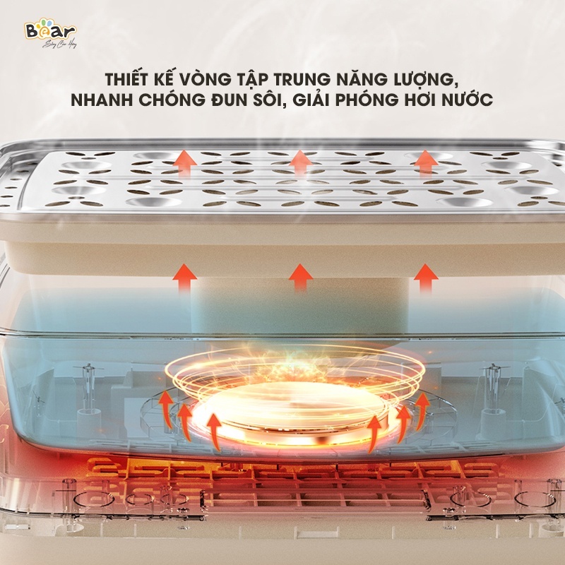 Nồi hấp điện 3 tầng Bear 12L khay hấp Inox, Nồi hấp xôi, hấp bánh bao, hấp đồ ăn dặm cho bé – Hàng chính hãng