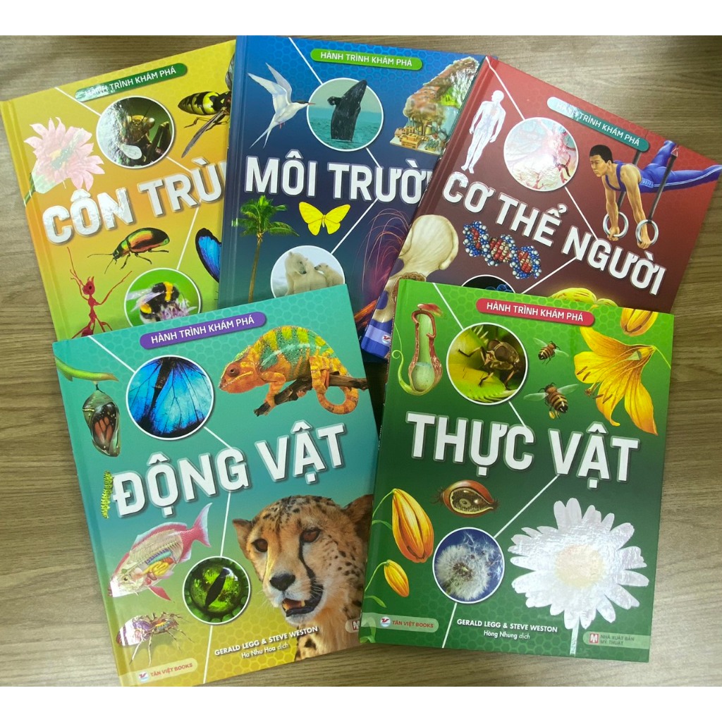 Sách - Hành trình khám phá cơ thể người, động vật, thực vật, côn trùng, môi trường, cơ thể người