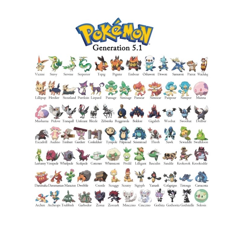 Mô hình Pokemon Gen 5