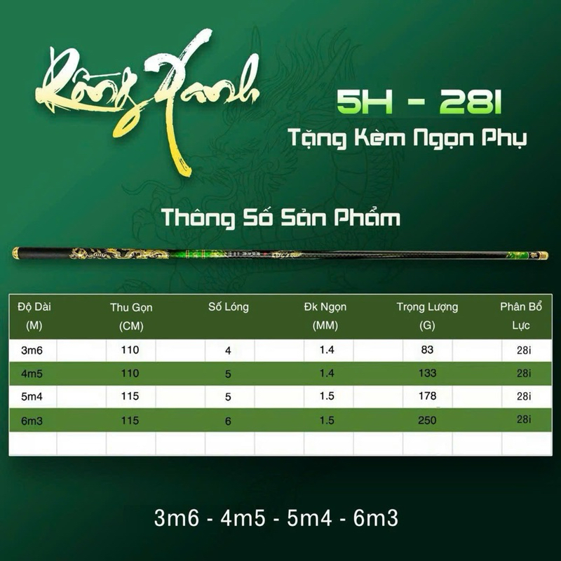 Cần Câu Tay Rồng Xanh 5h-28i