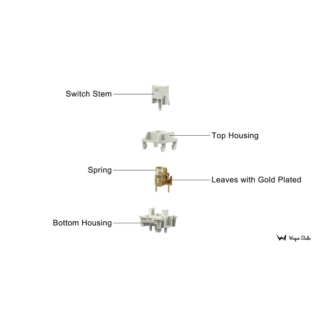 Switch phím cơ Wuque Studio WS Red