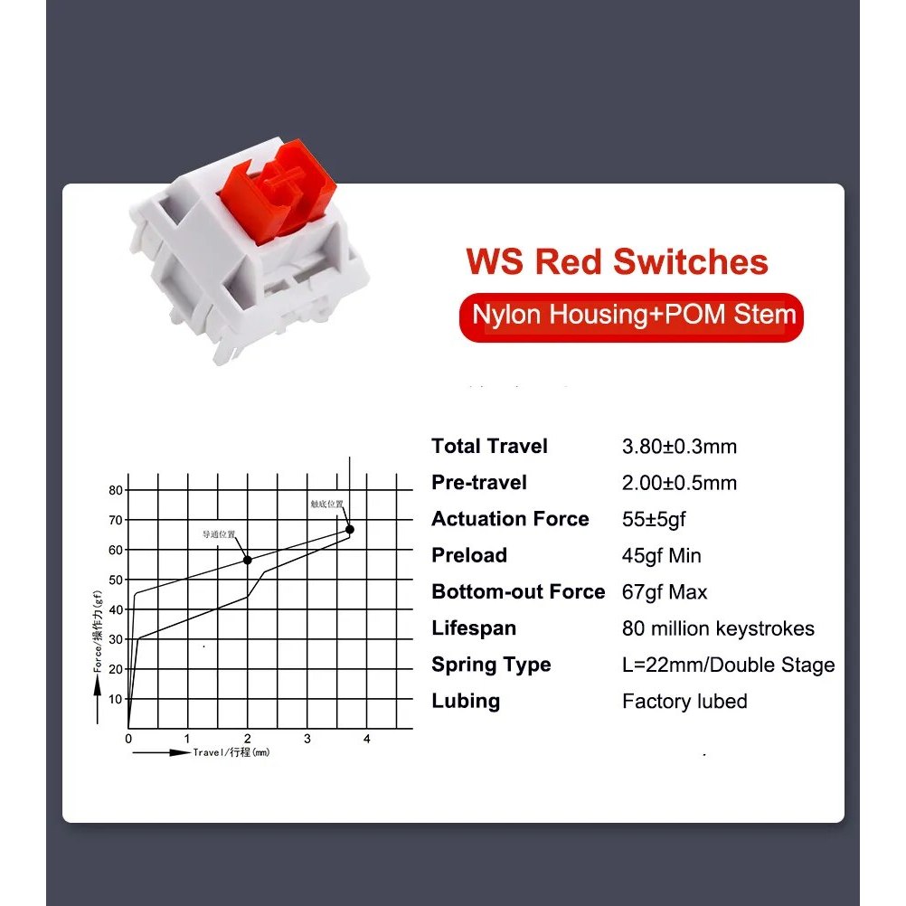 Switch phím cơ Wuque Studio WS Red