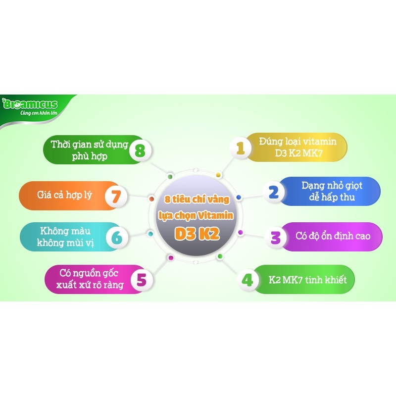 BioAmicus Vitamin D3K2MK7 10ml Tăng khả năng hấp thu canxi cho xương chắc khỏe, chống còi xương