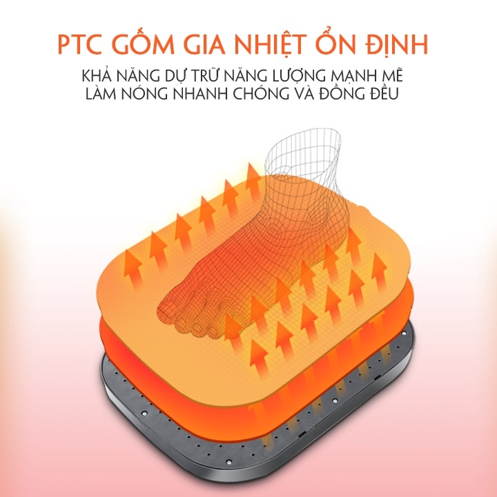 HÀNG TỐT- Máy sưởi chân cắm điện mùa đông hình thú HÀNG CAO CẤP - Túi sưởi chân đa năng các mẫu hôt