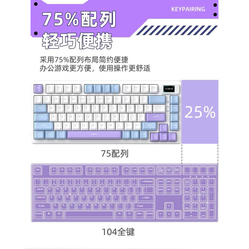 𝐁𝐚̀𝐧 𝐏𝐡𝐢́𝐦 𝐂𝐨̛ 𝐊𝐡𝐨̂𝐧𝐠 𝐃𝐚̂𝐲 𝐌𝐎𝐍𝐊𝐀 𝟑𝟎𝟕𝟓 𝐕𝟐𝐏𝐑𝐎/ 𝟑 𝐌𝐎𝐃𝐄 𝐌𝐀̣𝐂𝐇 𝐗𝐔𝐎̂𝐈 𝐅𝐔𝐋𝐋 𝐅𝐎𝐀𝐌 𝐋𝐄𝐃 𝐑𝐆𝐁 𝐌𝐀̀𝐍 𝐇𝐈̀𝐍𝐇 𝐇𝐈𝐄̂̉𝐍 𝐓𝐇𝐈̣