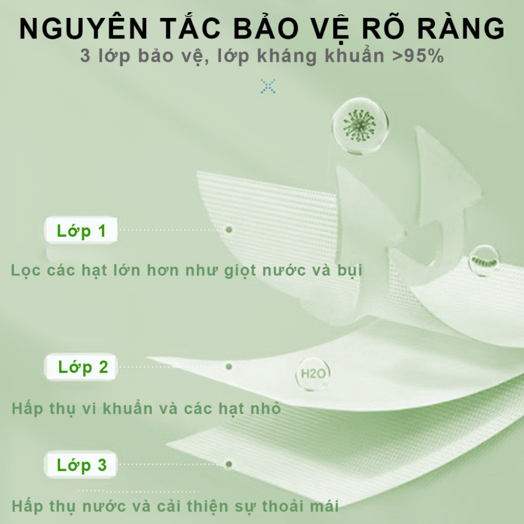 Thùng 500 Chiếc Khẩu Trang 5D An Phát, 3 Lớp Kháng Khuẩn, Chống Tia UV,Thoáng Khí, Mềm Mại