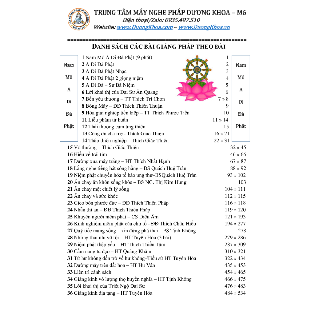 THẺ NHỚ NGHE PHÁP 8GB CÓ 900 BÀI ĐỦ THỂ LOẠI - MÃ  TN08-06