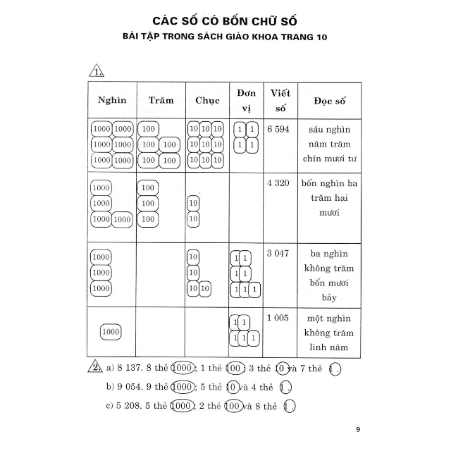 Sách - Hướng Dẫn Giải Bài Tập Toán 3 - Tập 2