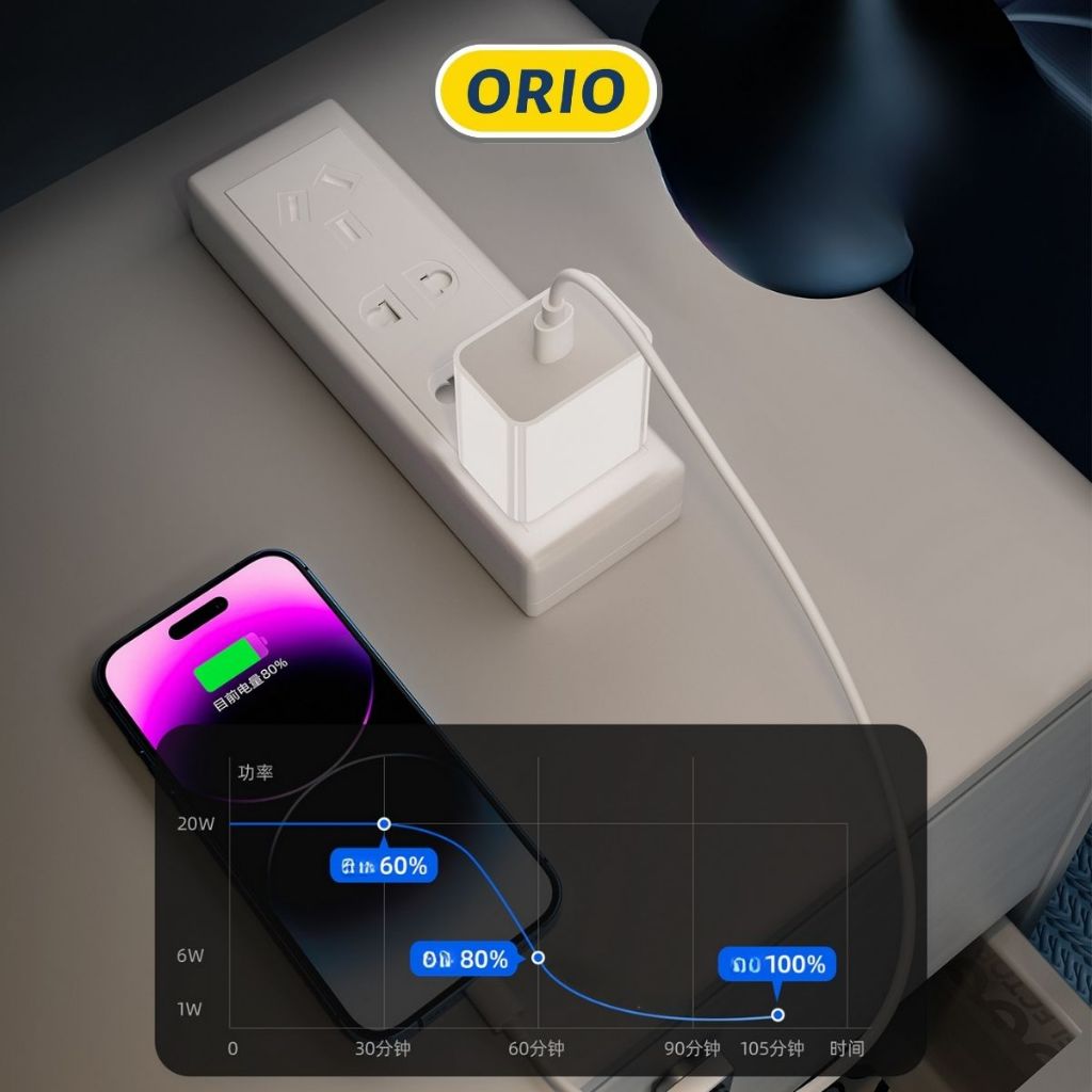 Sạc nhanh ORIO Type-C 20W và cáp sạc nhanh cho điện thoại tai nghe