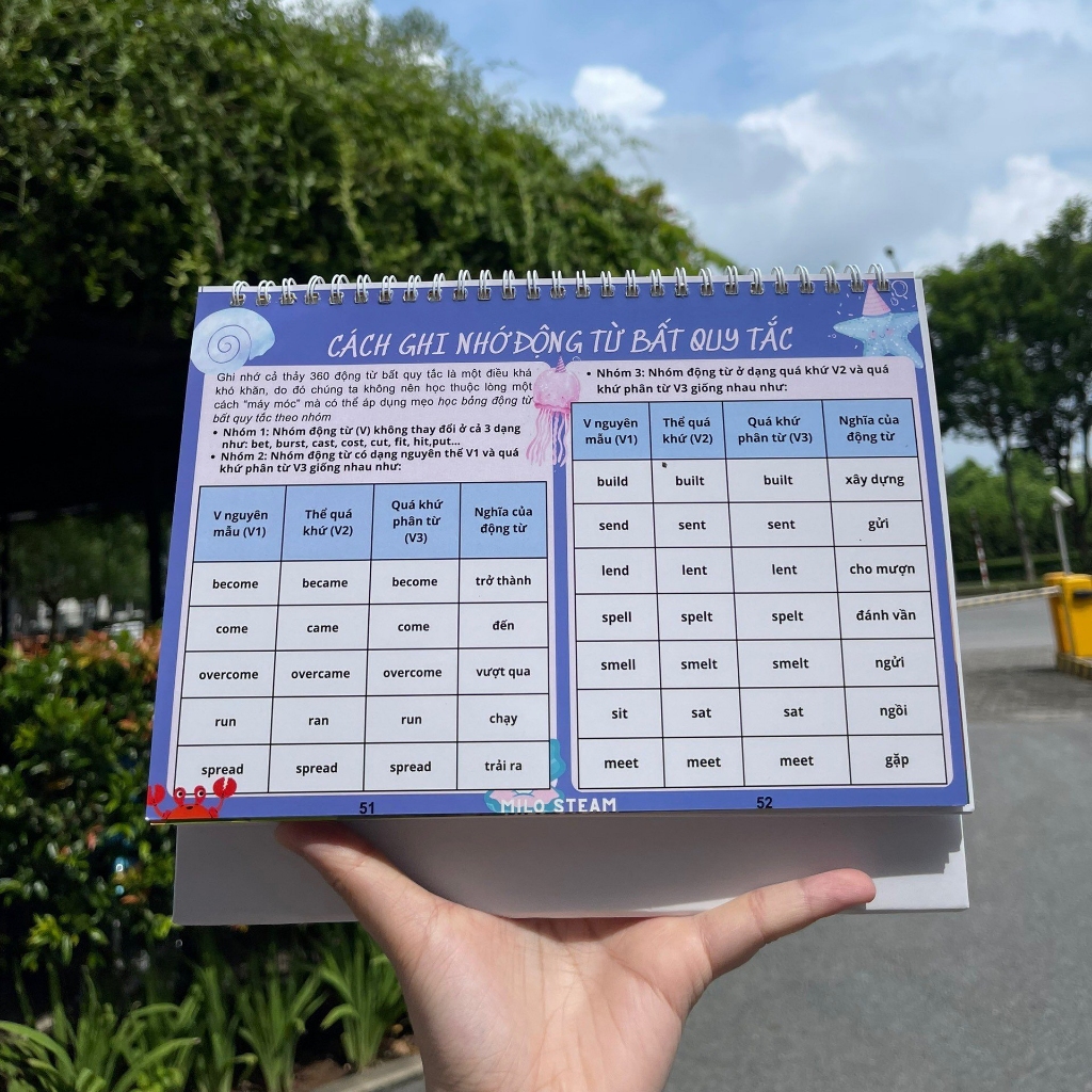 Lịch Công Thức Toán, Anh Milo Steam - Tổng hợp công thức Tiểu Học