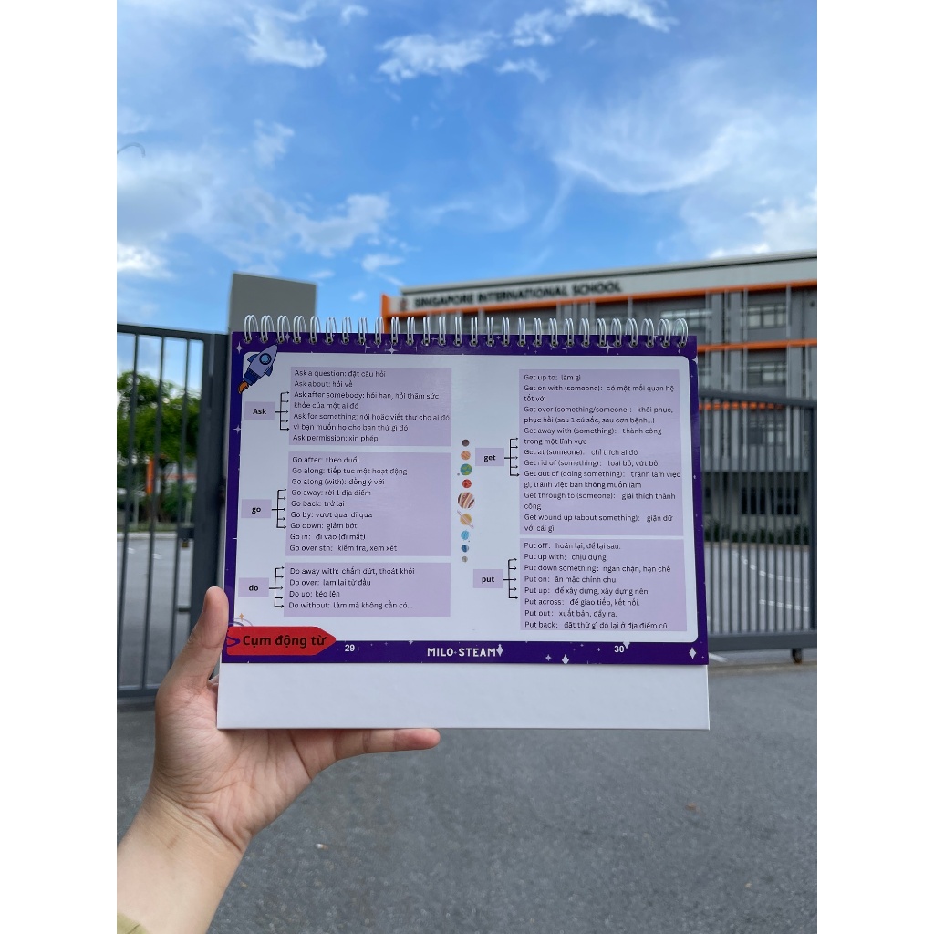 Lịch Công Thức Toán, Anh Milo Steam - Tổng hợp công thức Tiểu Học