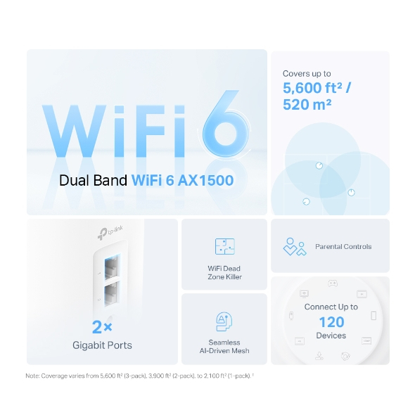 [Mã ELCL12 giảm 9% đơn 300K] Bộ Phát Wifi Mesh TP-Link Deco X10 Chuẩn Wifi 6 AX 1500Mbps