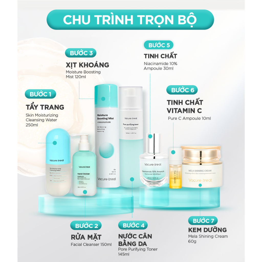 Combo Chăm Sóc Chuyên Sâu Vacure:treat Pure C Ampoule & Niacinamide 10% Ampoule & Mela Shining Cream