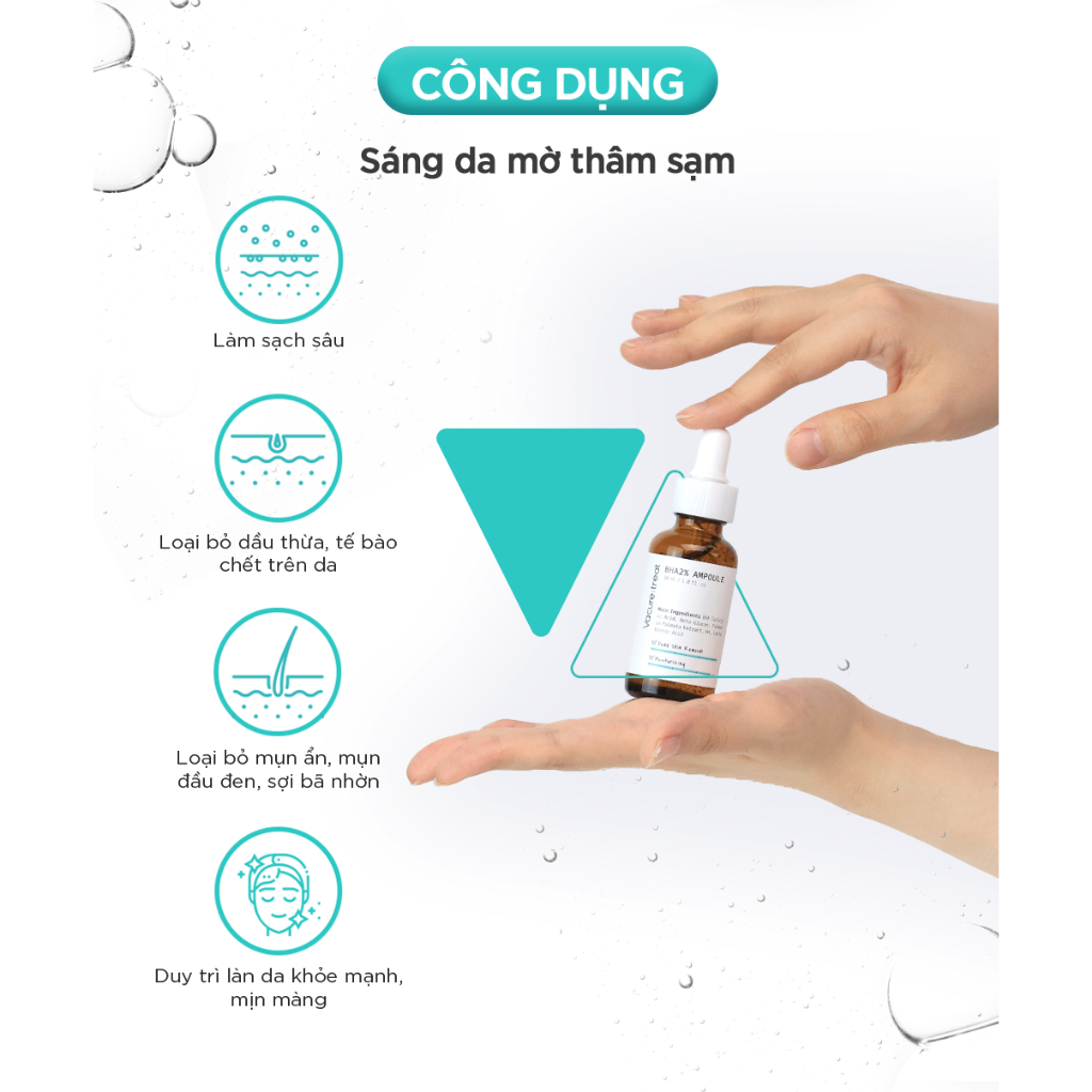 Combo Detox Da, Giảm Mụn, Se Nhỏ Lỗ Chân Lông Vacure:treat