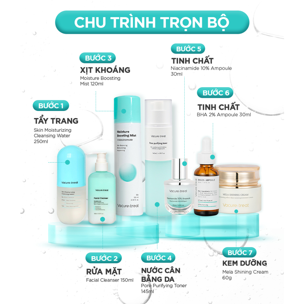 Combo Detox Da, Giảm Mụn, Se Nhỏ Lỗ Chân Lông Vacure:treat