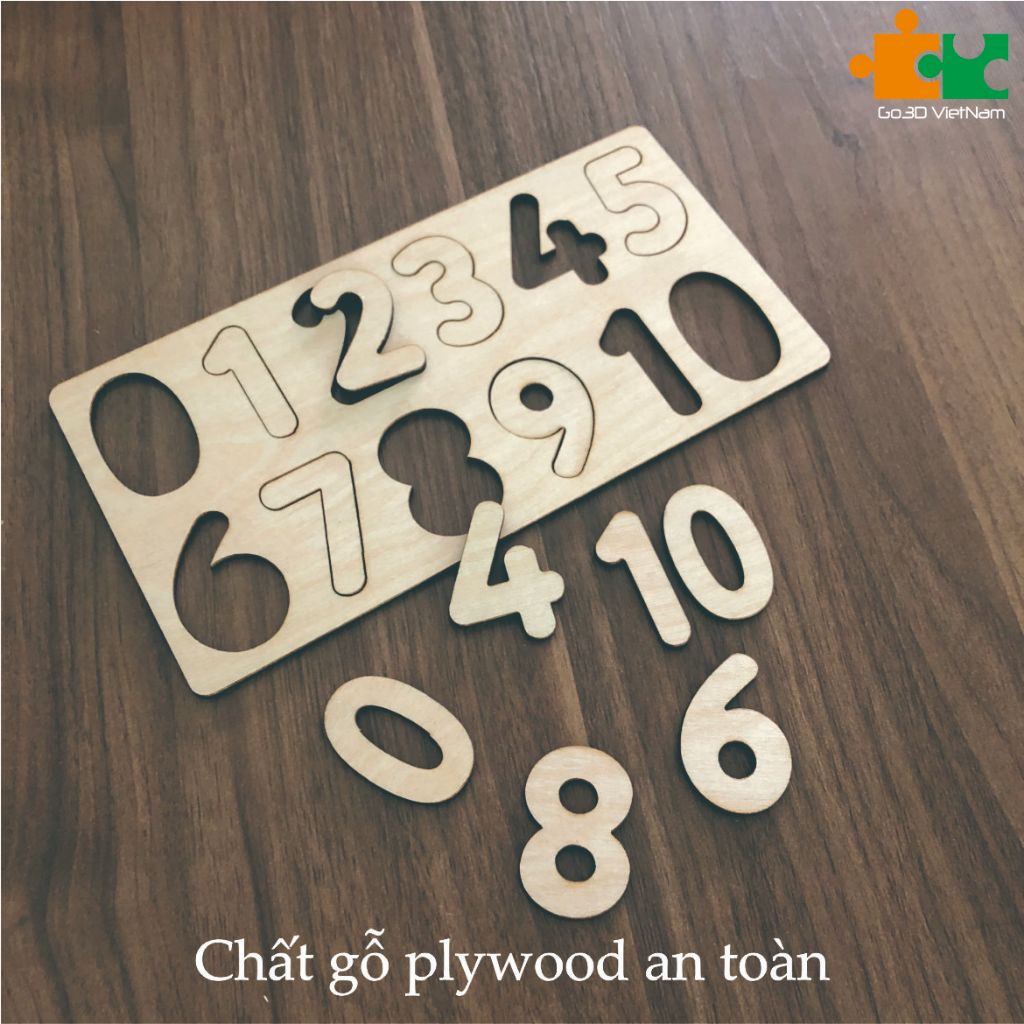 Bảng số từ 0-10