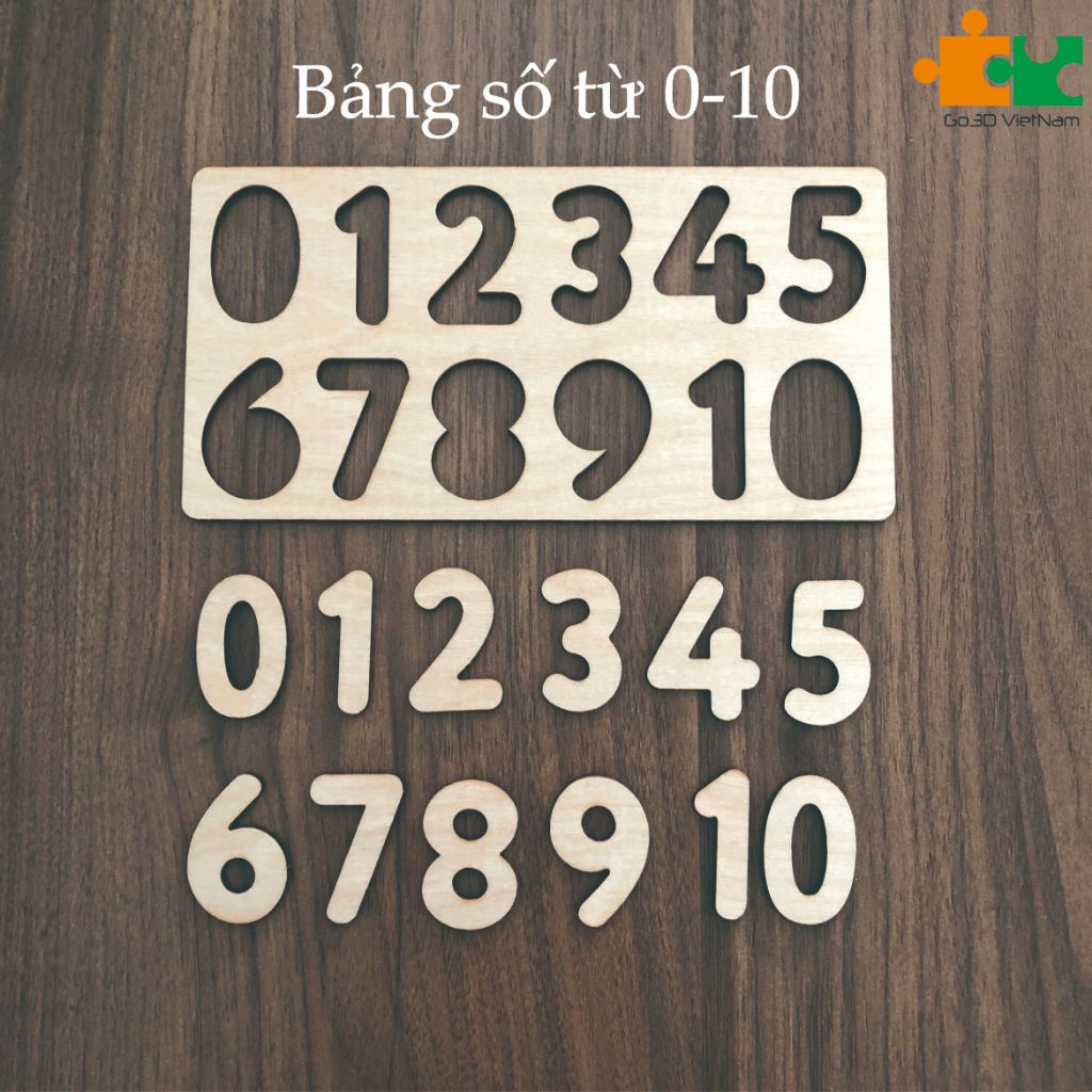 Bảng số từ 0-10