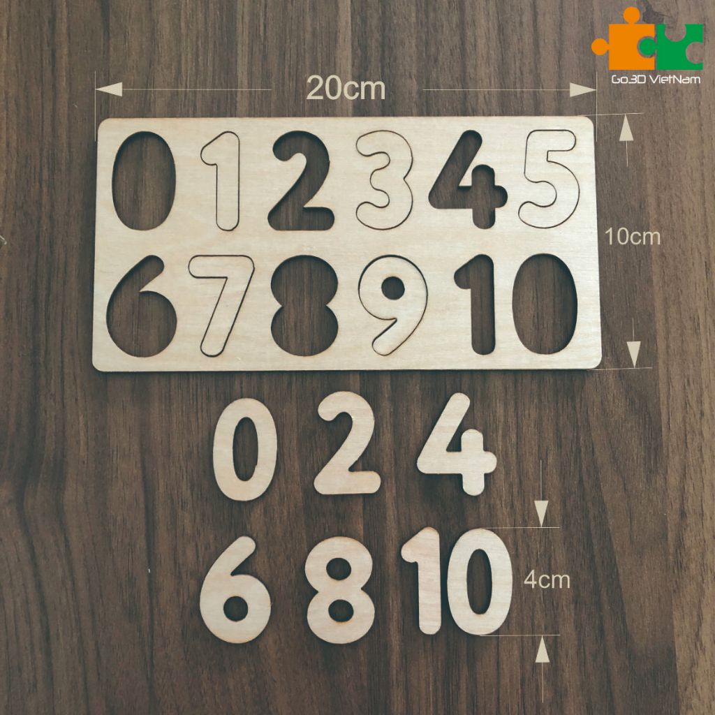 Bảng số từ 0-10