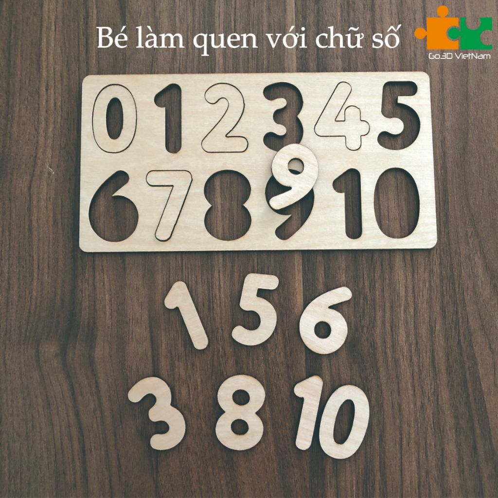 Bảng số từ 0-10