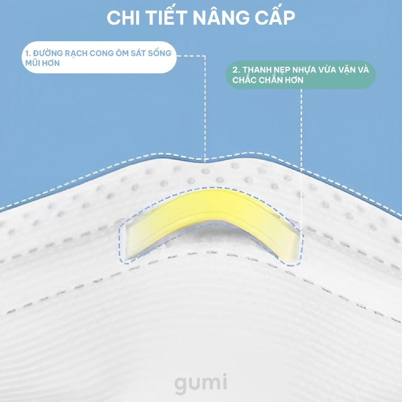 1 GÓI KHẨU TRANG KF94 GUMI CAO CẤP - 4 lớp chống bụi mịn PM 2.5, Chốn tia UV Hiệu quả