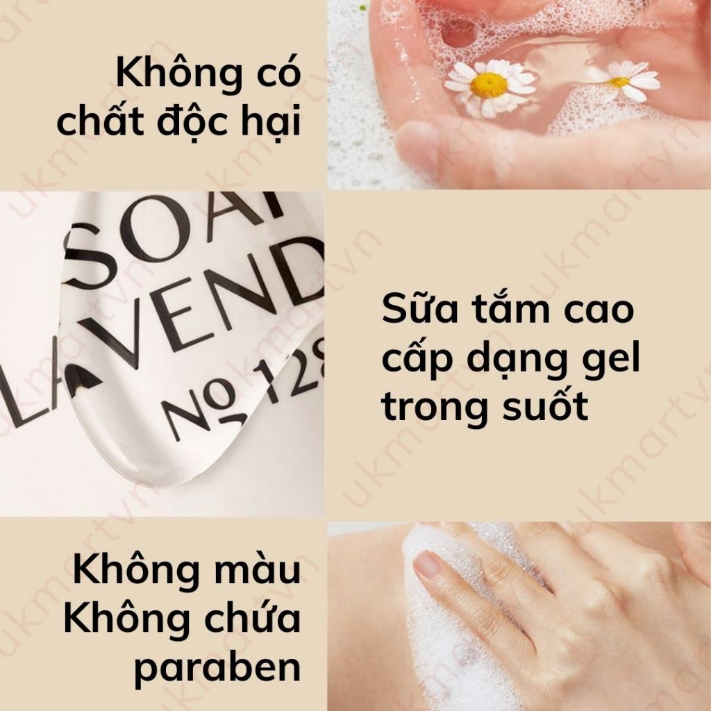 Sample Sữa Tắm Hương Nước Hoa Happy Bath Original Collection Body Wash 5g