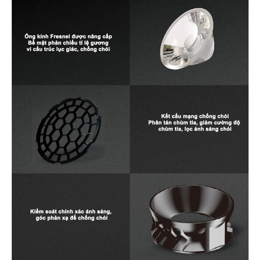 Đèn LED âm trần Yeelight Downlight & Spotlight M3 - Ra95, tương thích HomeKit