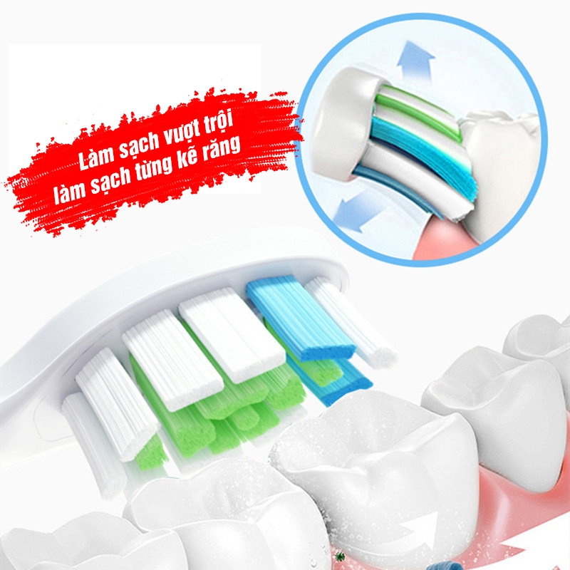 Set 2 đầu cho máy Brushie, Fossio, Sonic bàn chải đánh răng điện, lông mềm  Minh House